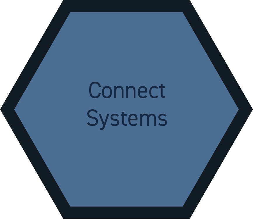 systemwerkzeuge